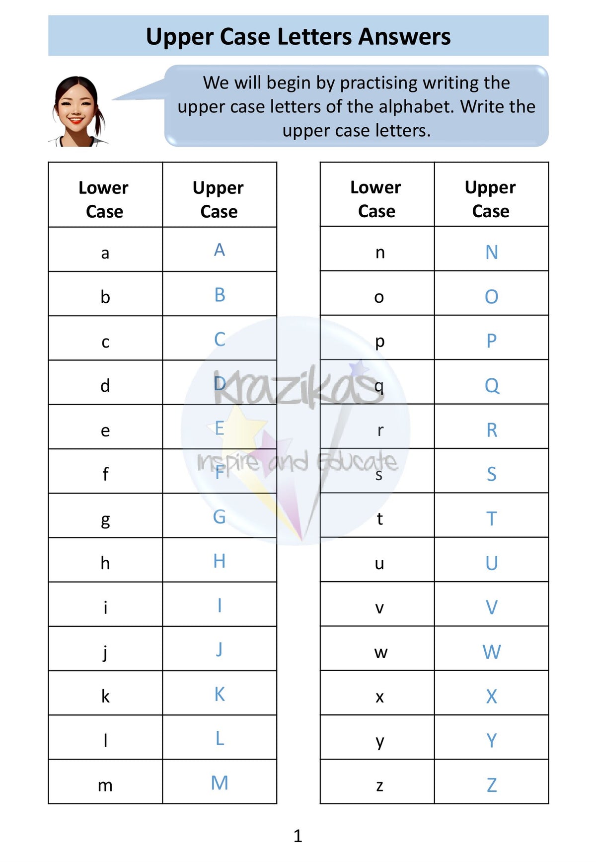 English Functional Skills - Level 1 - Writing Workbook