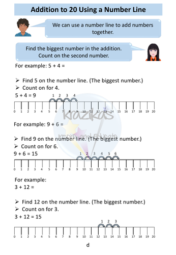Functional Skills Maths - Entry Level 1 - Addition to 20