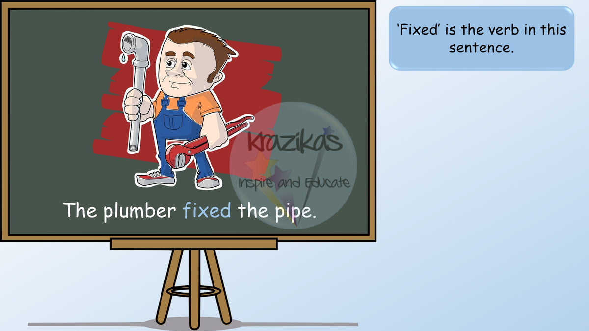 English Functional Skills - Entry Level 1 - Writing Powerpoint Lesson