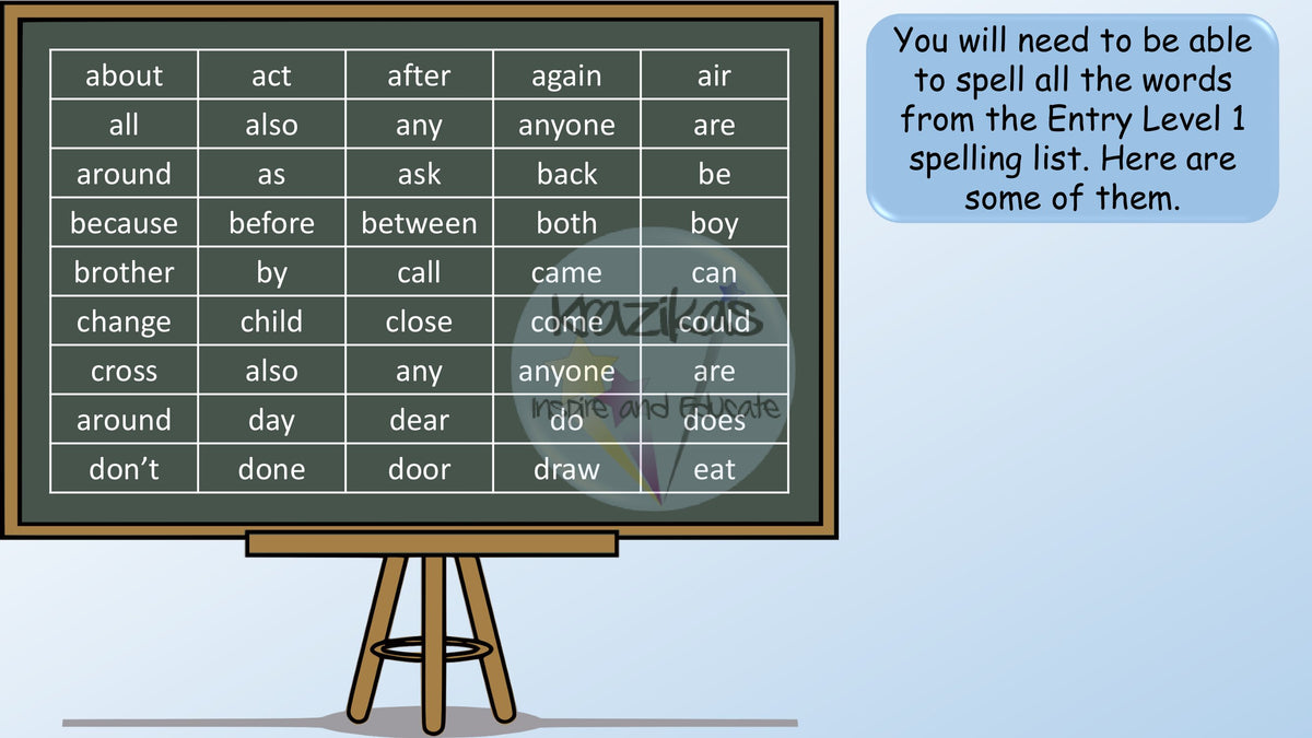 English Functional Skills - Entry Level 1 - Writing Powerpoint Lesson