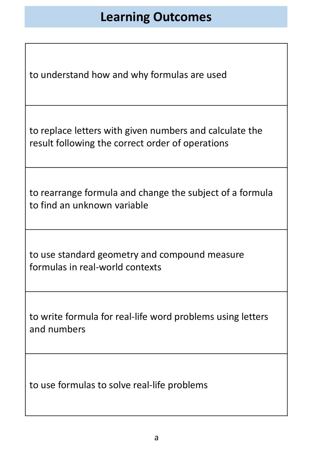 Functional Skills Maths Level 2 - Formula Workbook