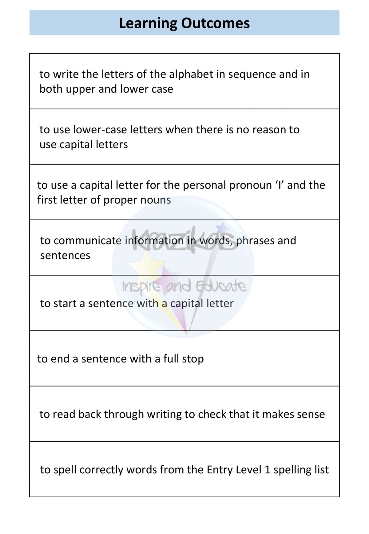 English Functional Skills Entry Level 1 Writing Workbook