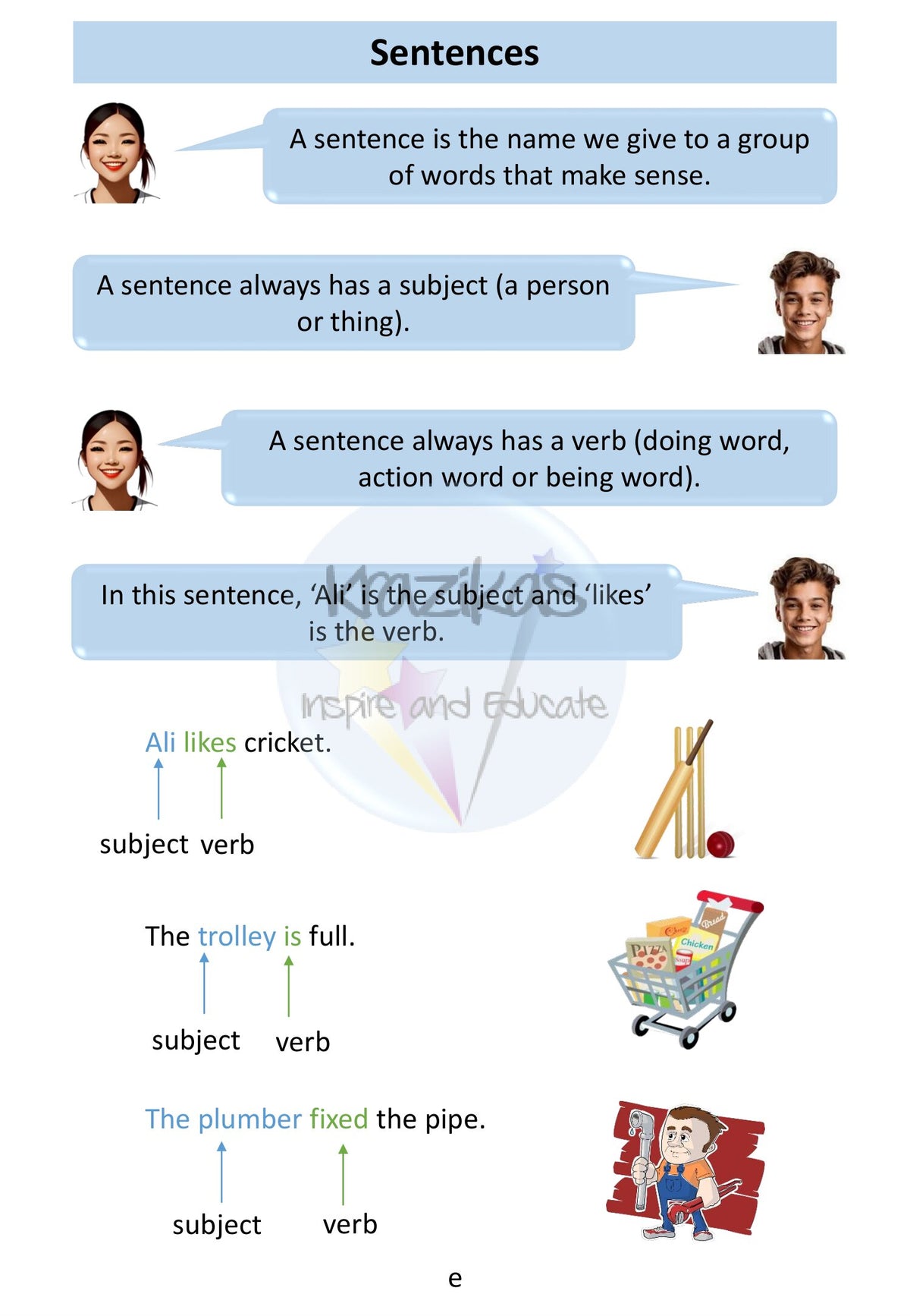 English Functional Skills - Level 1 - Writing Workbook