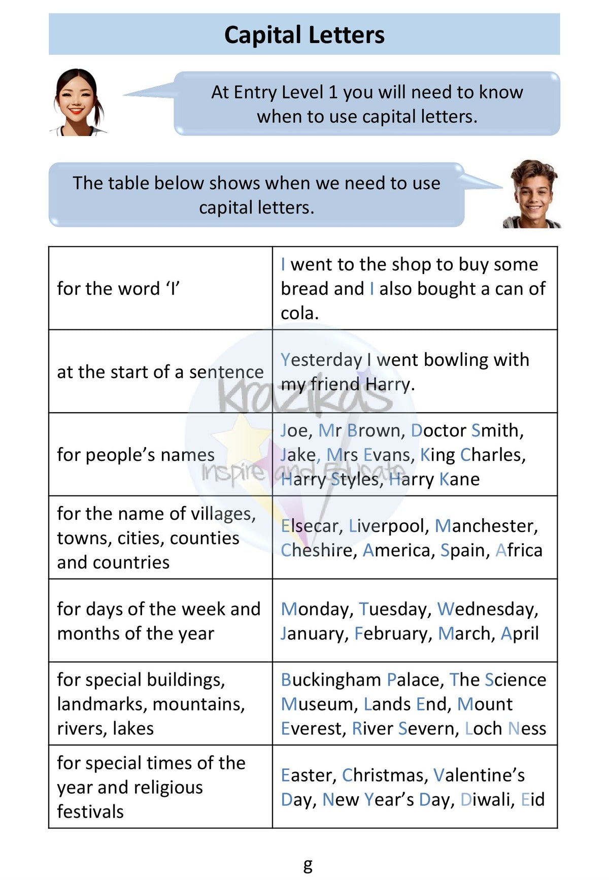 English Functional Skills - Level 1 - Writing Workbook