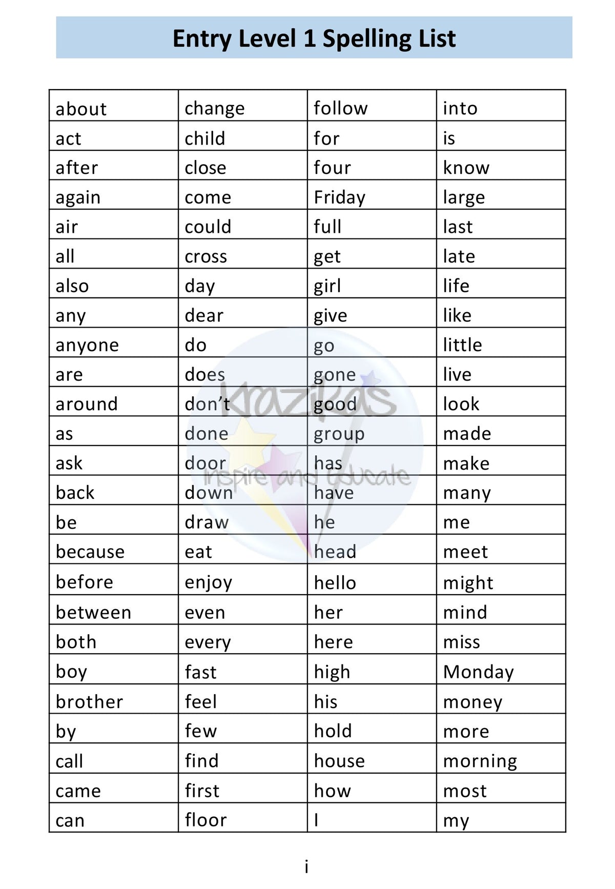 English Functional Skills - Level 1 - Writing Workbook