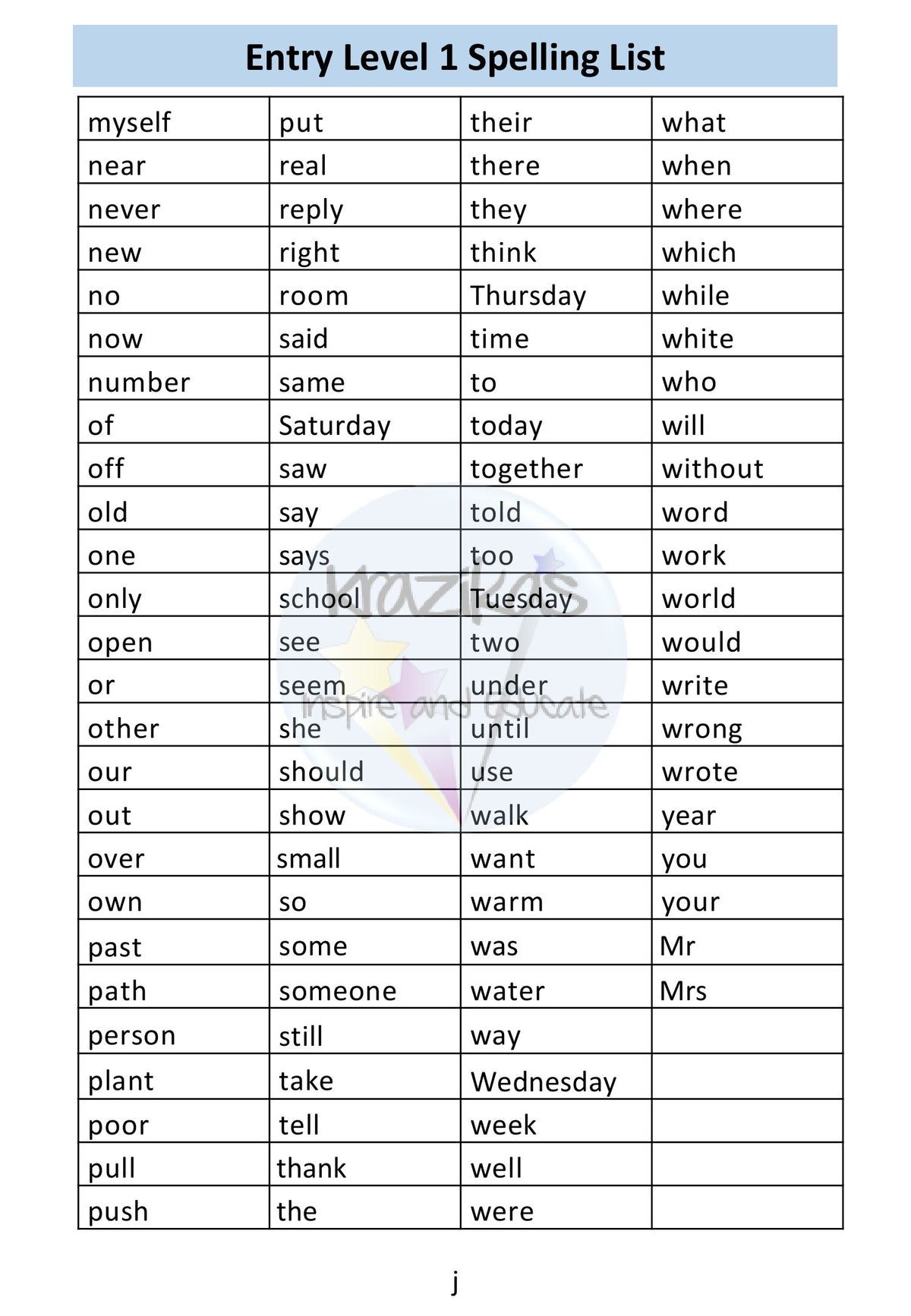 English Functional Skills - Level 1 - Writing Workbook